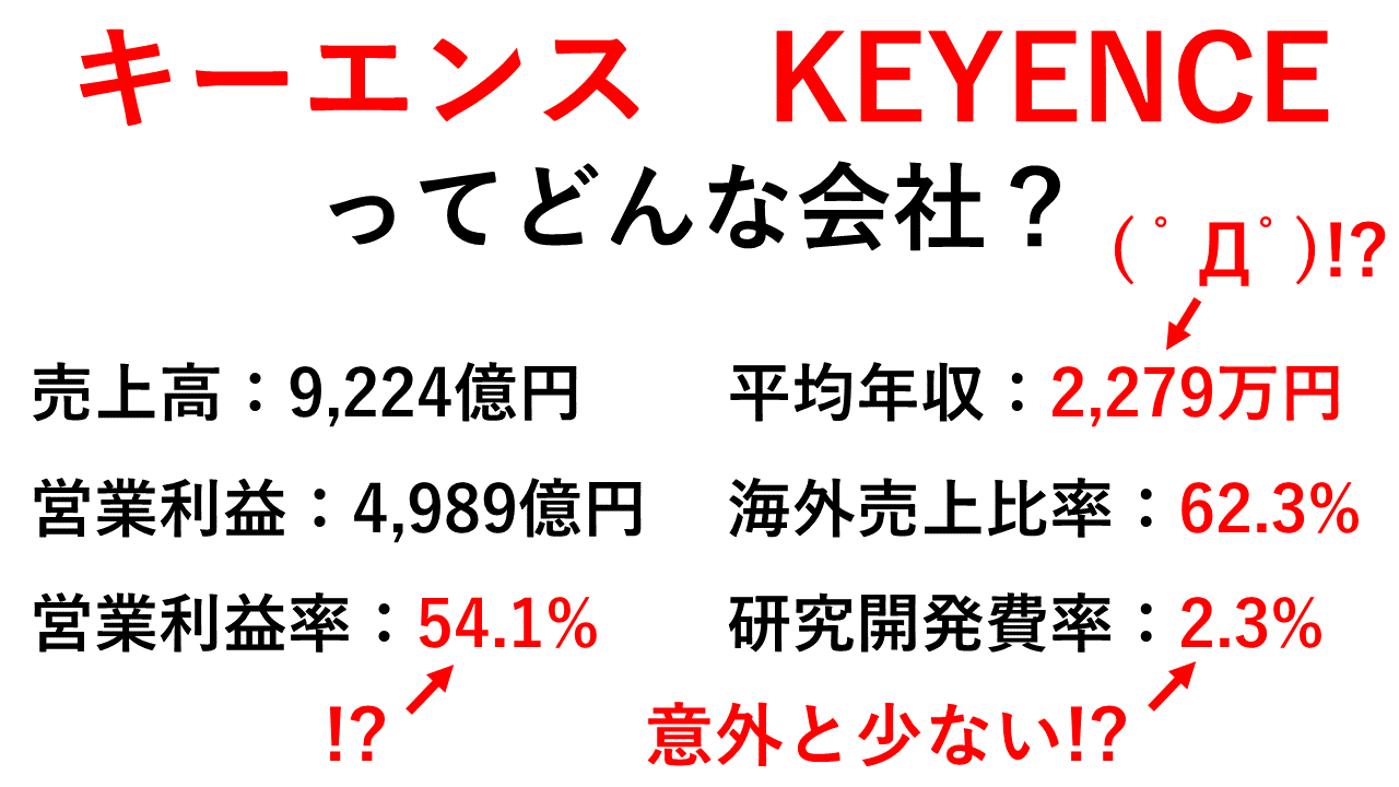 キーエンス なん の 会社